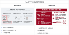 Paper2Figure支撑多模态输入（P文本、以至随手画的